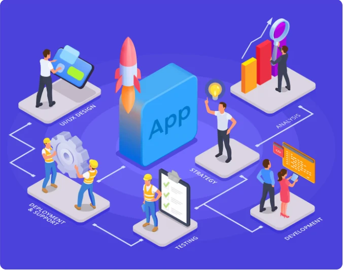 App development process