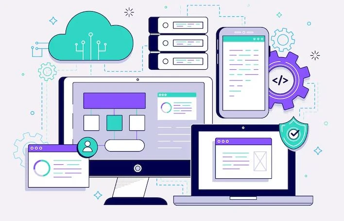 Software system