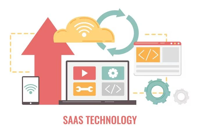 SaaS technology