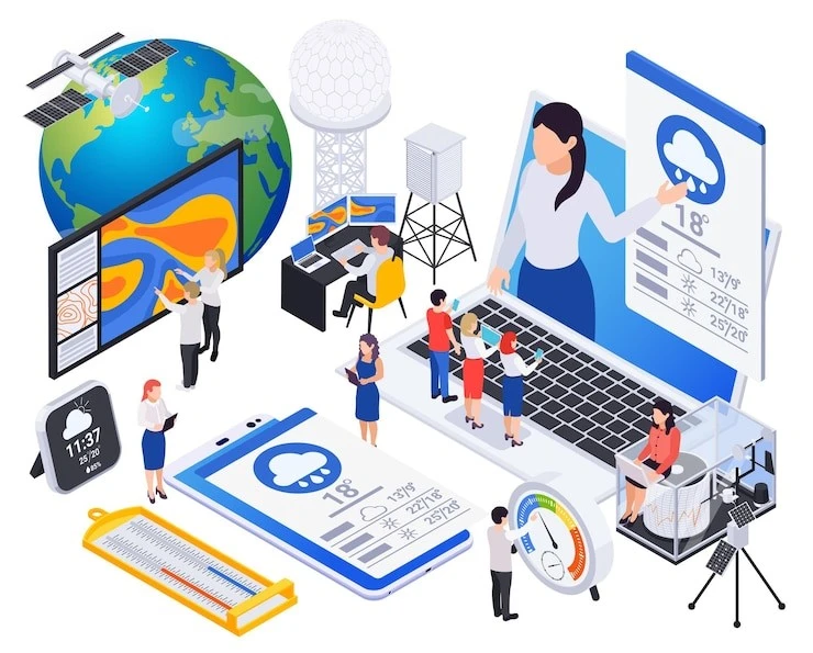 Custom telecom software system