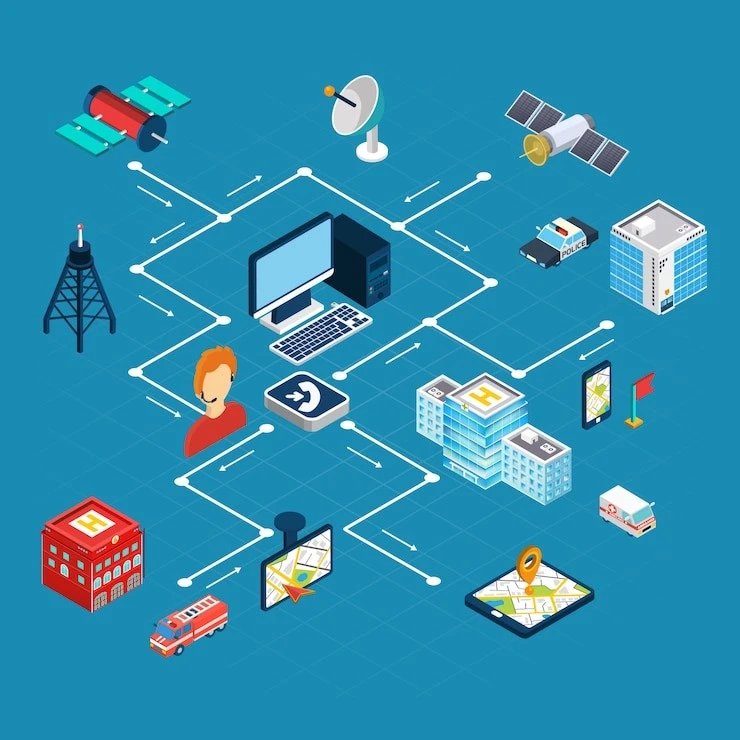 Interconnection of our world through telecom