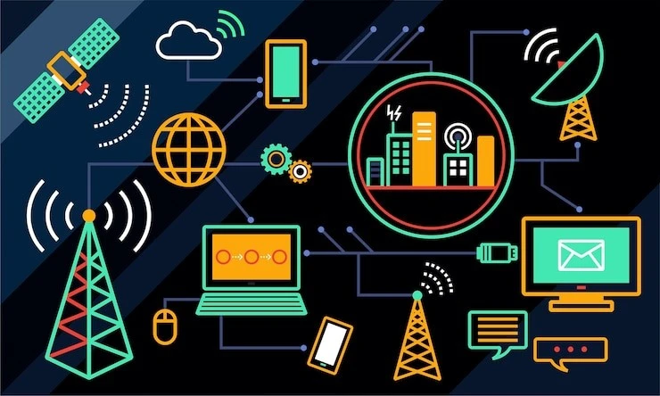 Role of telecom in today’s world