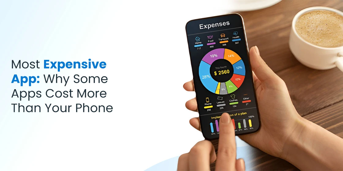 Most Expensive App